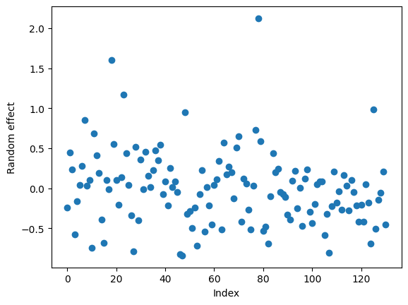 ../../_images/f5f1de8bc8a5b4a3556624a5019d3bb5aebc8f09de309d41eb90268913c449b3.png