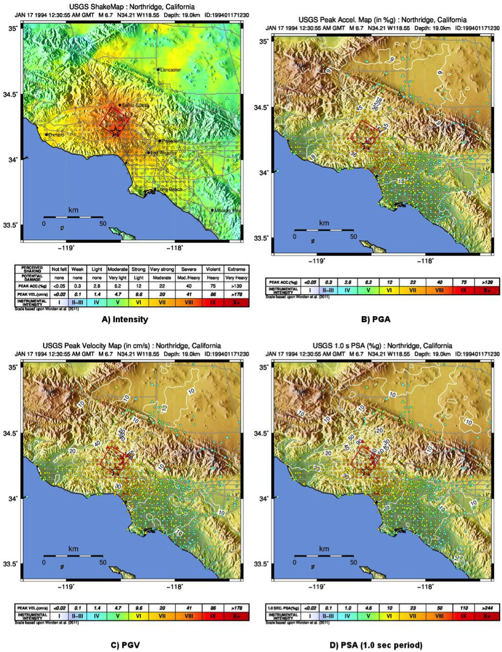 ../_images/northridge_intensity_scales.png