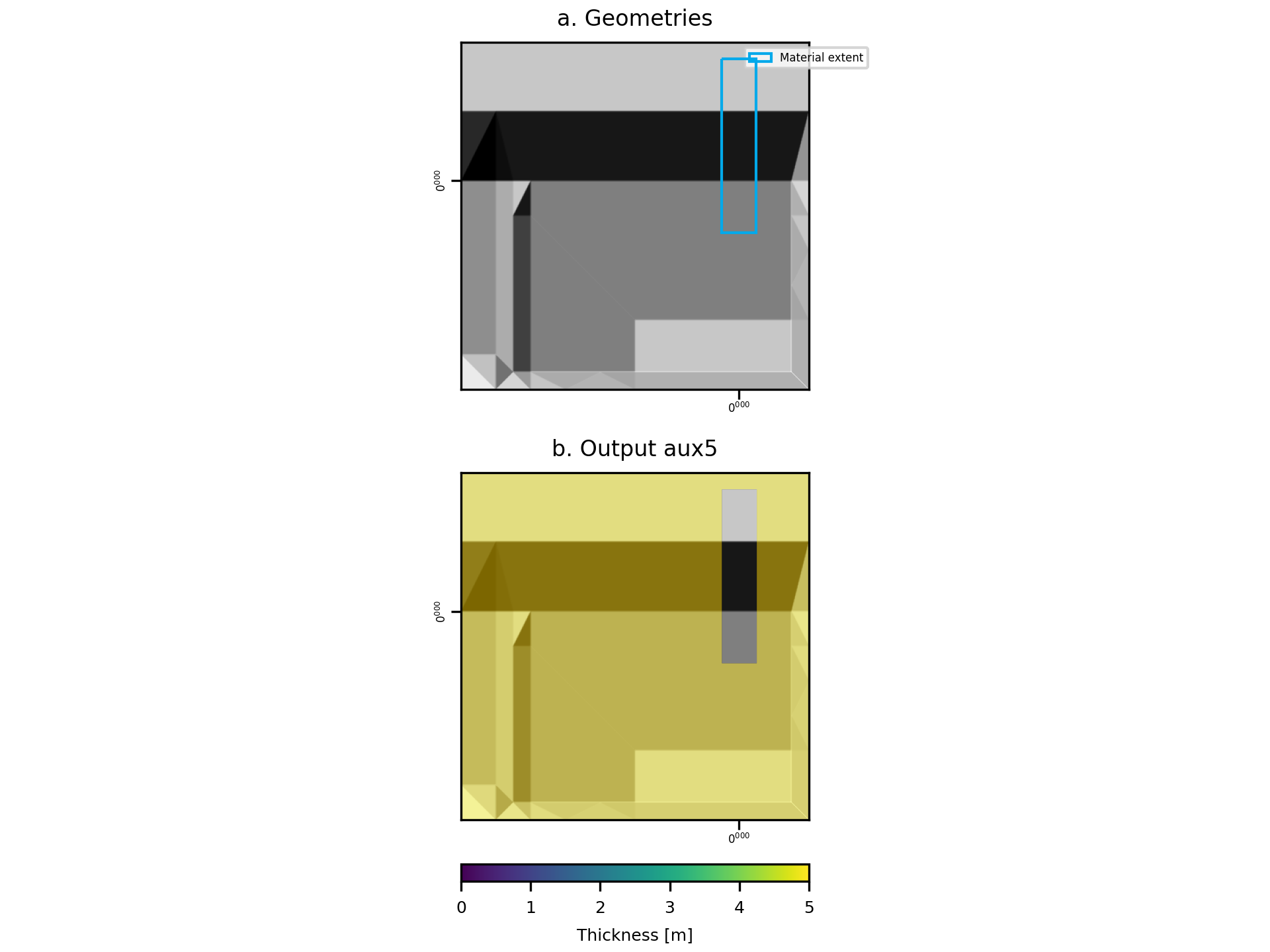 Example digger.make.entrainment summary figure.